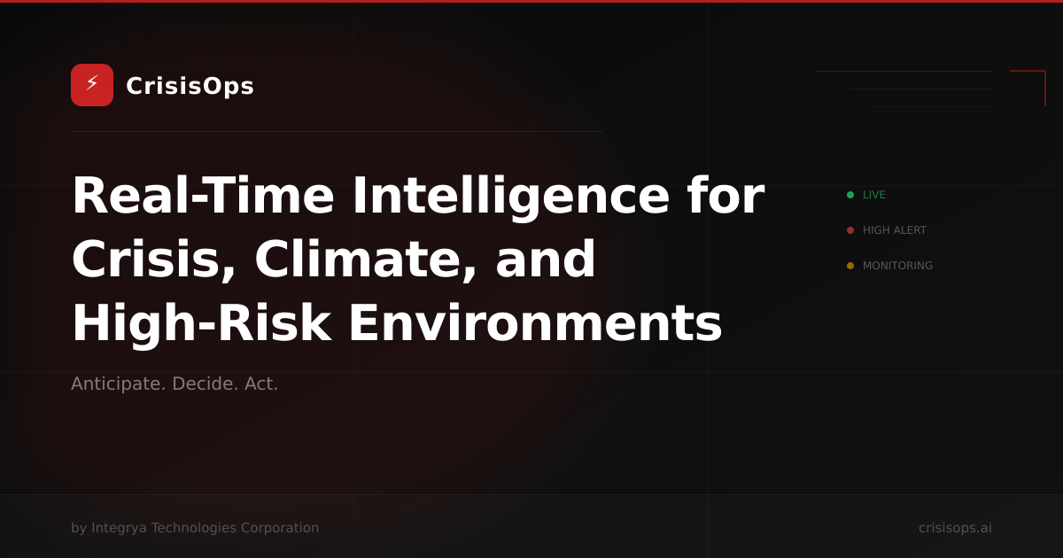 CrisisOps — Operational Intelligence for Complex Operations